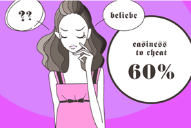 C：ダマされ度60％以下