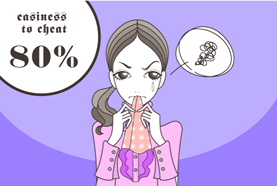 D：ダマされ度80％以上？