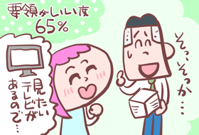 B：要領がいい度65%