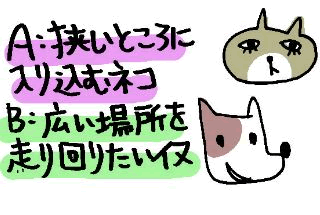 質問イラスト1